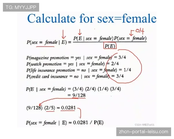 知名训练师谈教学重点变化：如今更倾向于优先培养新秀的“战术阅读”而非单一技术。